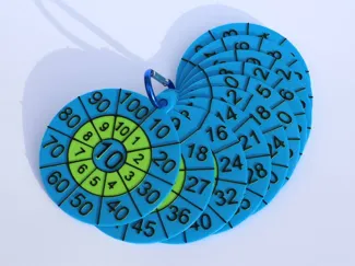 Multiplication table tool - NO AMS