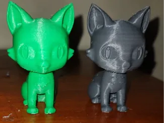 gato batcat