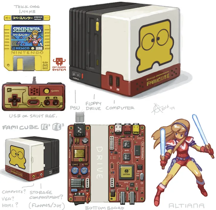 Famicube (Raspberry Pi 5 case) - Free 3D Print Model - MakerWorld