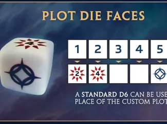 Cosmere plot die