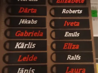 Keychains with some Latvian names