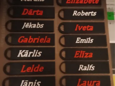 Keychains with some Latvian names