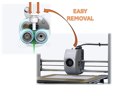 Teflon Tube Removal Tool for Ender 3 V3