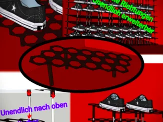 Schuhständer/ Schuhregal/ Schuhsammlungsregal