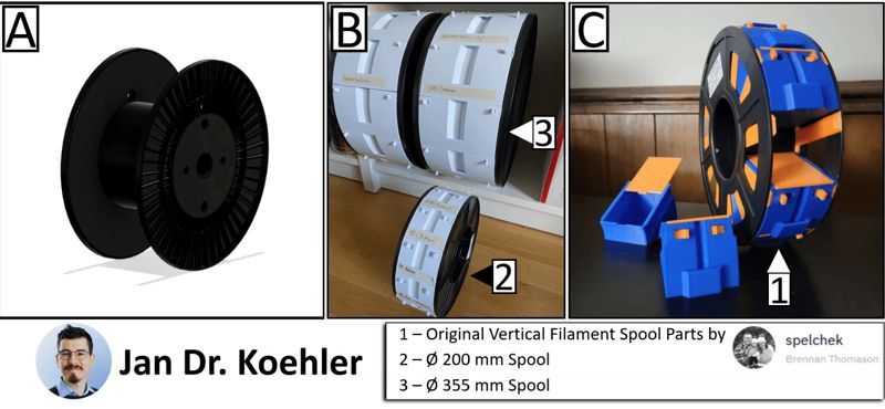 8 KG Big Spool Drawers