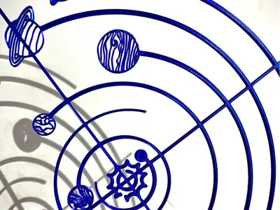 Custom Planet Orbit Map