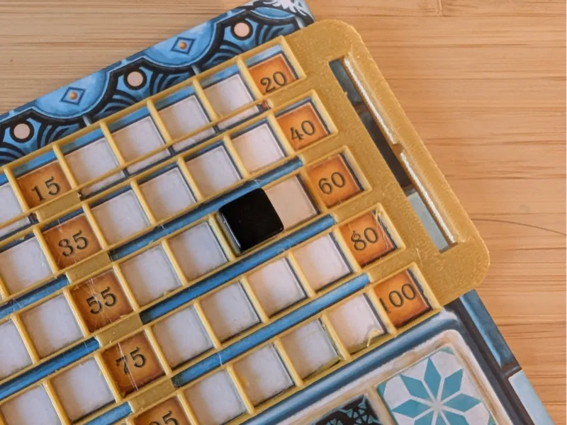 Azul Scorecard overlay
