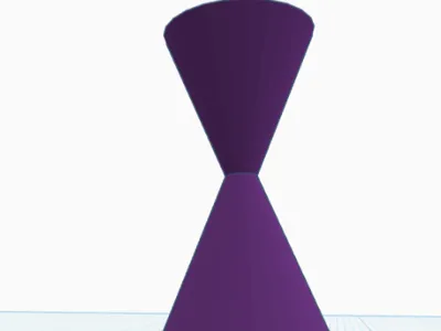 hourglass test