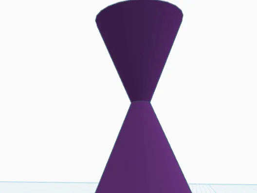 hourglass test