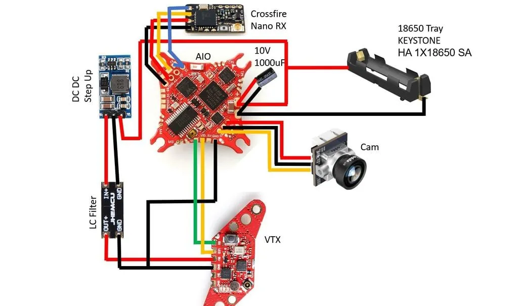 Carousel image representing the 3D design. Either an user-provided picture or a 3D render.
