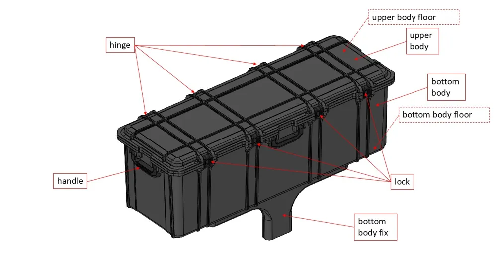 Paco Rms Box Battery PAJ3RO - BATTERY BOX by pixi-rc MakerWorld: Download Free 3D Models