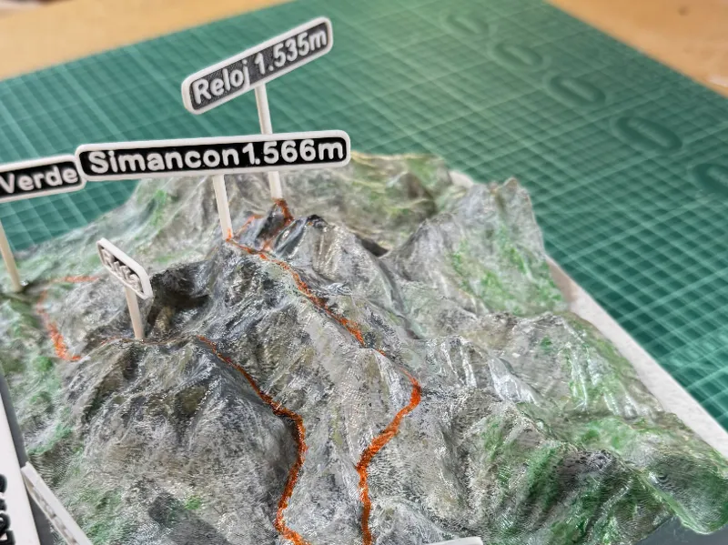Ruta simancon y reloj