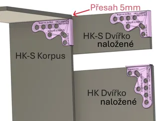 Vrtací šablona Blum HK-s.......HK
