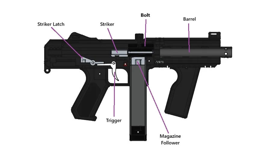 SPCTRM SMG-10: Firing & Shell-Ejecting Toy Blaster - Free 3D Print ...