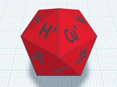 Chemical Icosahedron of Positive Ions