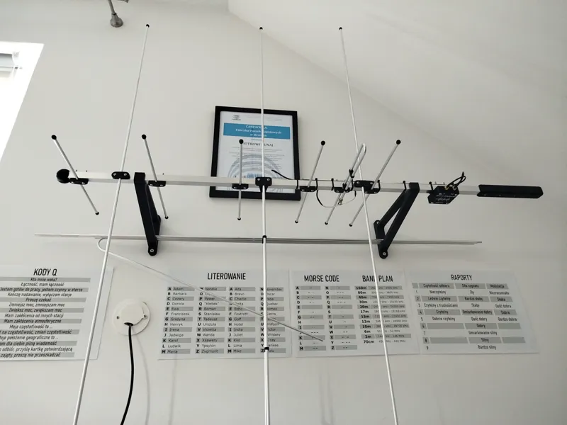 Wall Hanger for Antenna
