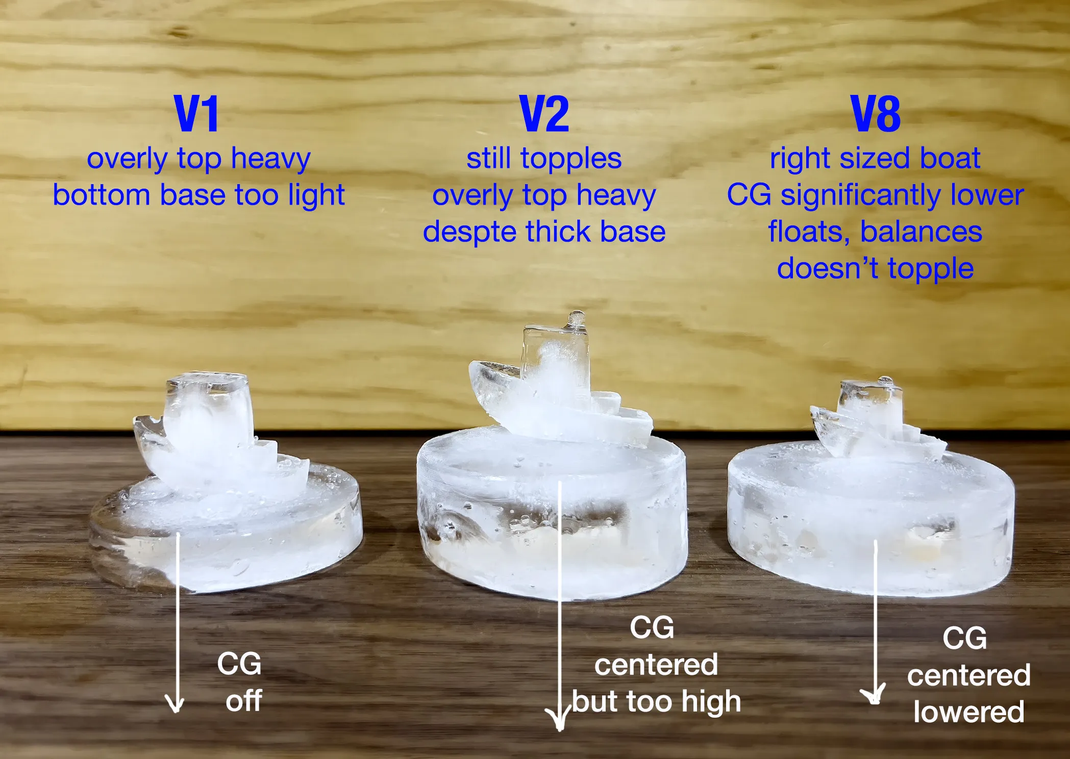 Benchy on the rocks boat ice cube mold making kit - Free 3D Print Model ...