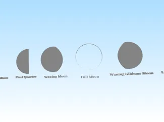 Minimal Moon Phases Wall Art 3D Decor - Horizontal
