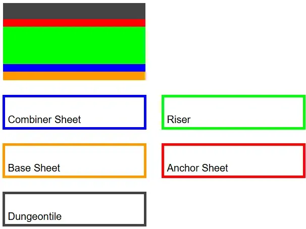 using risers.png