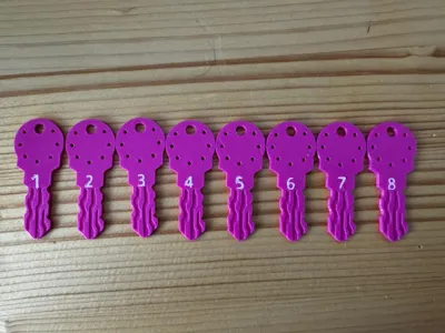 Secret Identity Keys