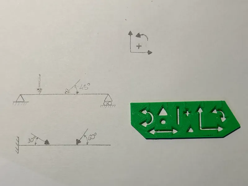 Template for dimension beam