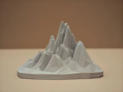 Mountain Peaks/Terrain