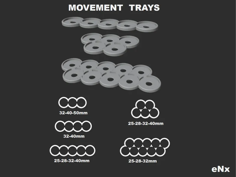 Movement trays for round bases 