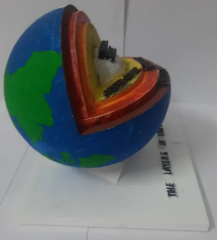 the layers of earth for school projects by LayerBot Labs MakerWorld ...
