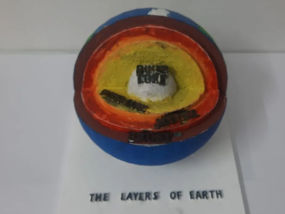 the layers of earth for school projects by LayerBot Labs MakerWorld ...