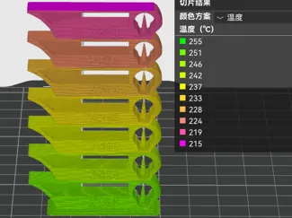 PETG Temperature Test