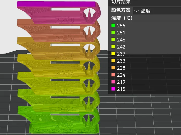 PETG Temperature Test