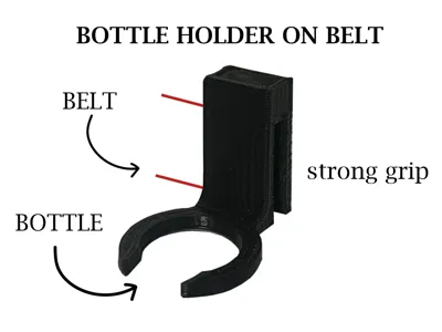 Waist-mounted plastic bottle holder