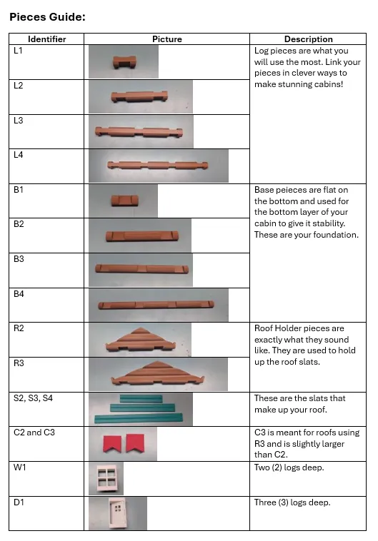 Pieces Guide.png