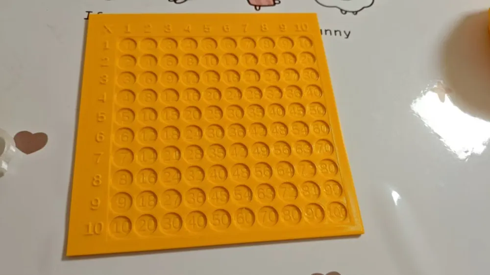 Multiplication Plate by 飞凡3D MakerWorld: Download Free 3D Models