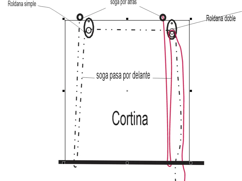 polea para cortinas blackout tela etc