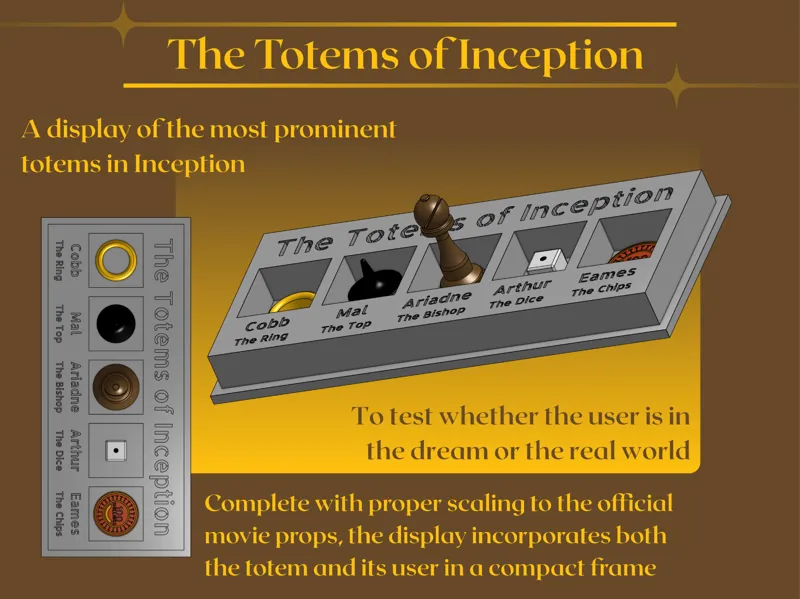 Totems Of Inception