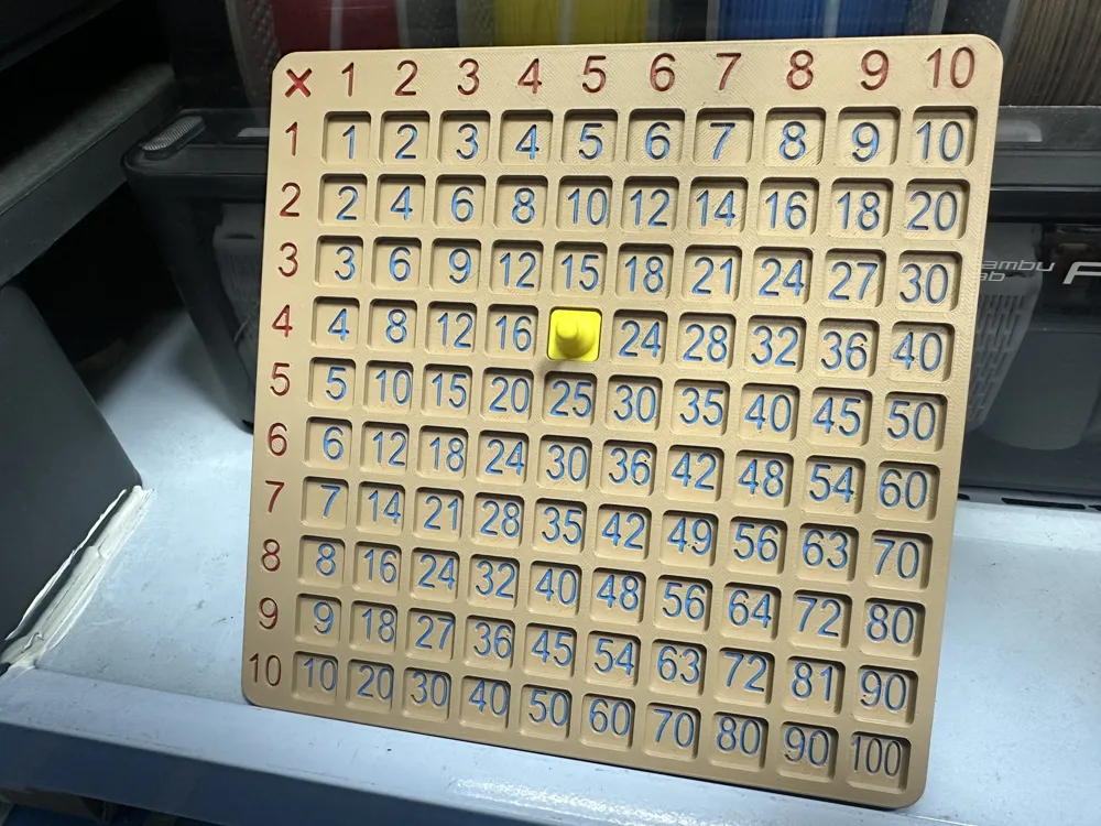 Multiplication Table by Miao Jiabo MakerWorld: Download Free 3D Models