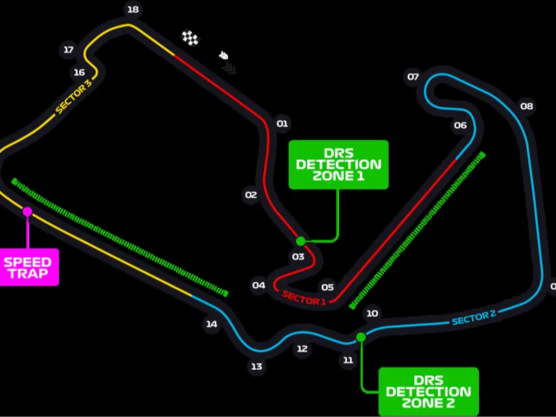 F1 Wall art - Silverstone 