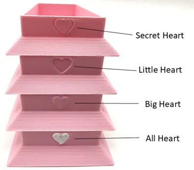 Heart prototype picture
