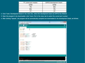 esp32 cover