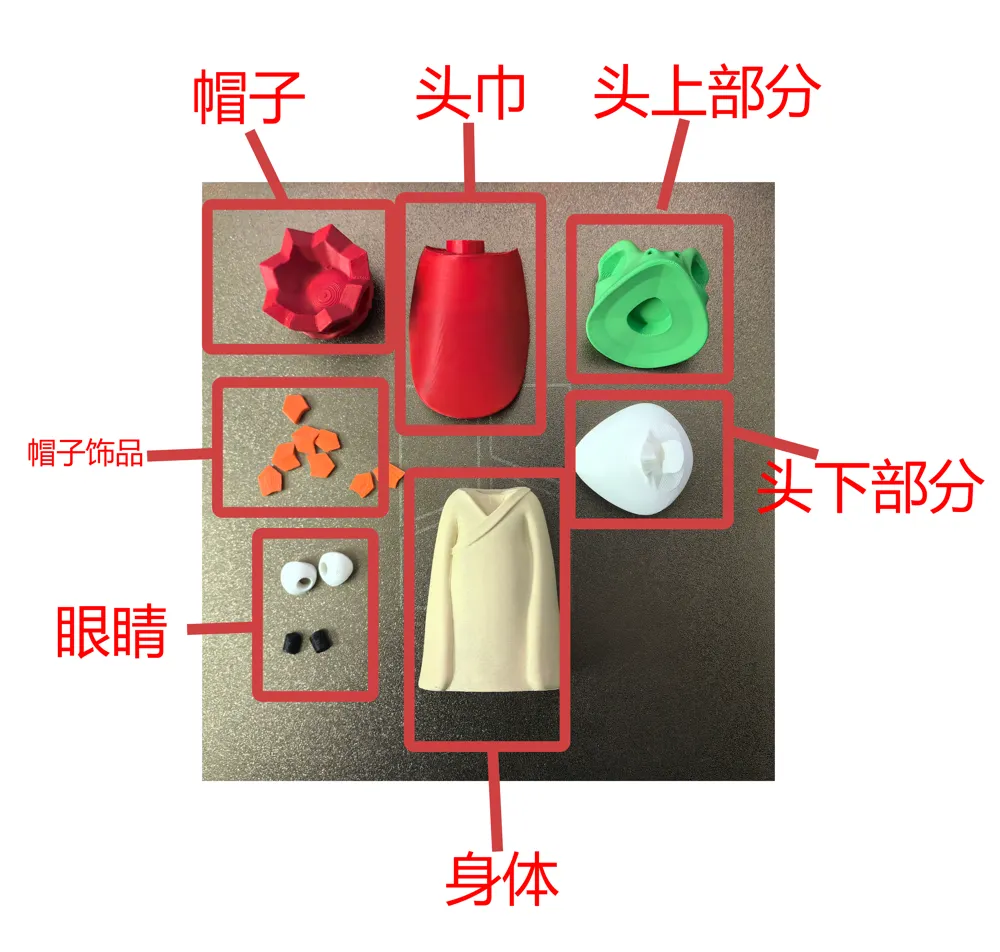 浪浪山：蛤蟆精- MakerWorld 3D Model | 3Drop
