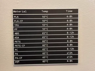Creality Space PI Fillament Time+Temperature Chart