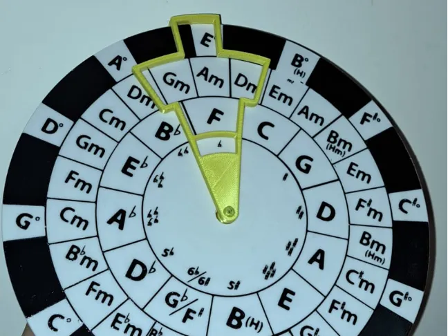 Musical, melodic conversion tool.