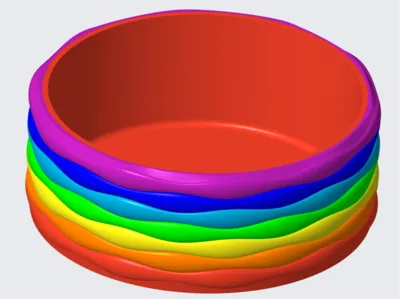Water Ripple Rainbow Storage Box