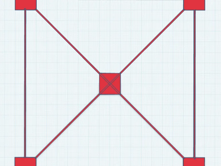 Bed Level Test