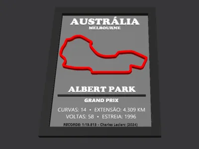 GP AUSTRALIA ALBERT PARK FORMULA 1 F1 CIRCUITO