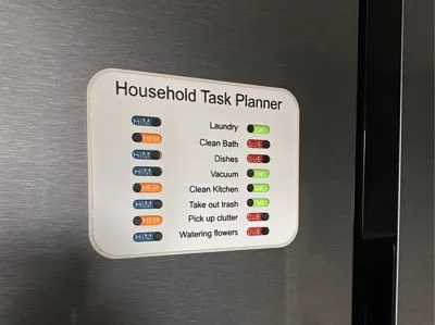 Task planner