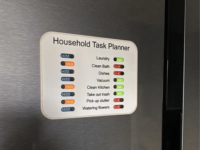 Task planner