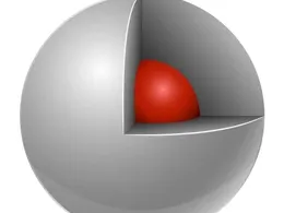 Modern Quantum Mechanical Model