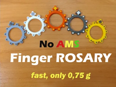 Finger rosary
